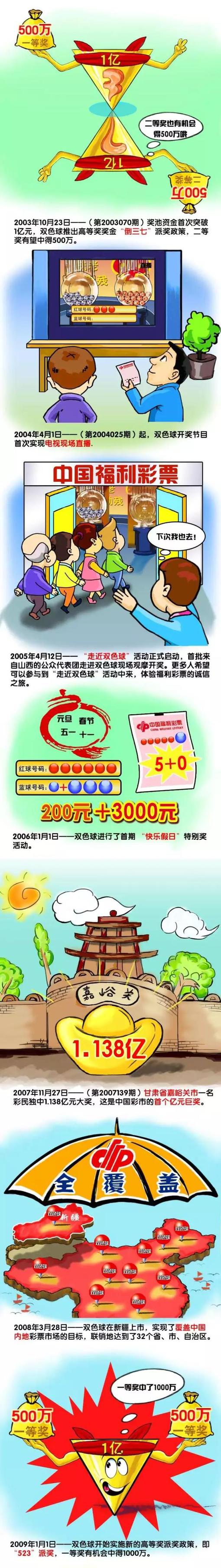 下半场伤停补时6分钟，第90+5分钟，禁区后点劳塔罗小角度爆射打飞了。